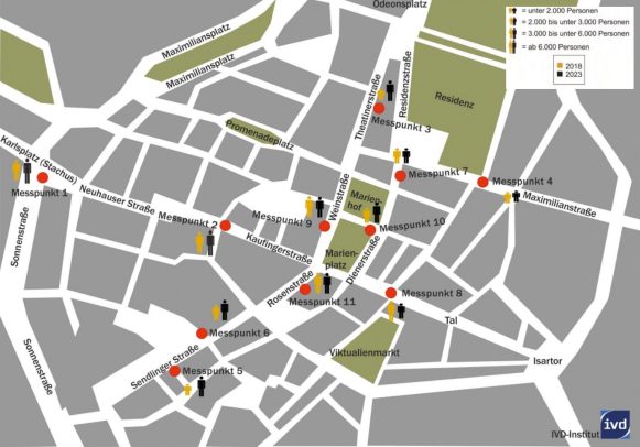 Münchner City zeigt sich auch dank wieder sehr starker Tourismuszahlen äußerst belebt