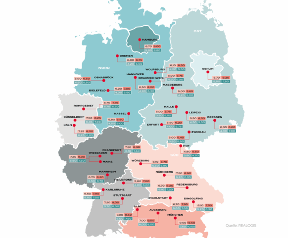 Für Nutzer von Logistik-Neubauten eröffnen sich neue Verhandlungsspielräume