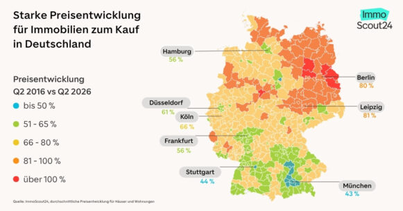 Höhere Bauzinsen können Anschlussfinanzierung deutlich verteuern