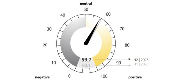 BF.Private Debt Market Compass: Stimmung am internationalen Private-Debt-Markt bleibt positiv