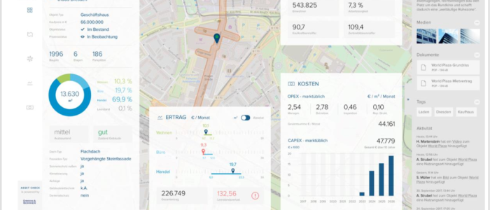 Asset Check: Immobilienbenchmarking auf Knopfdruck